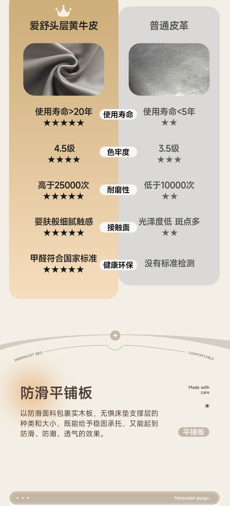 AS313-爱舒床垫 - 来自上海的精致睡眠